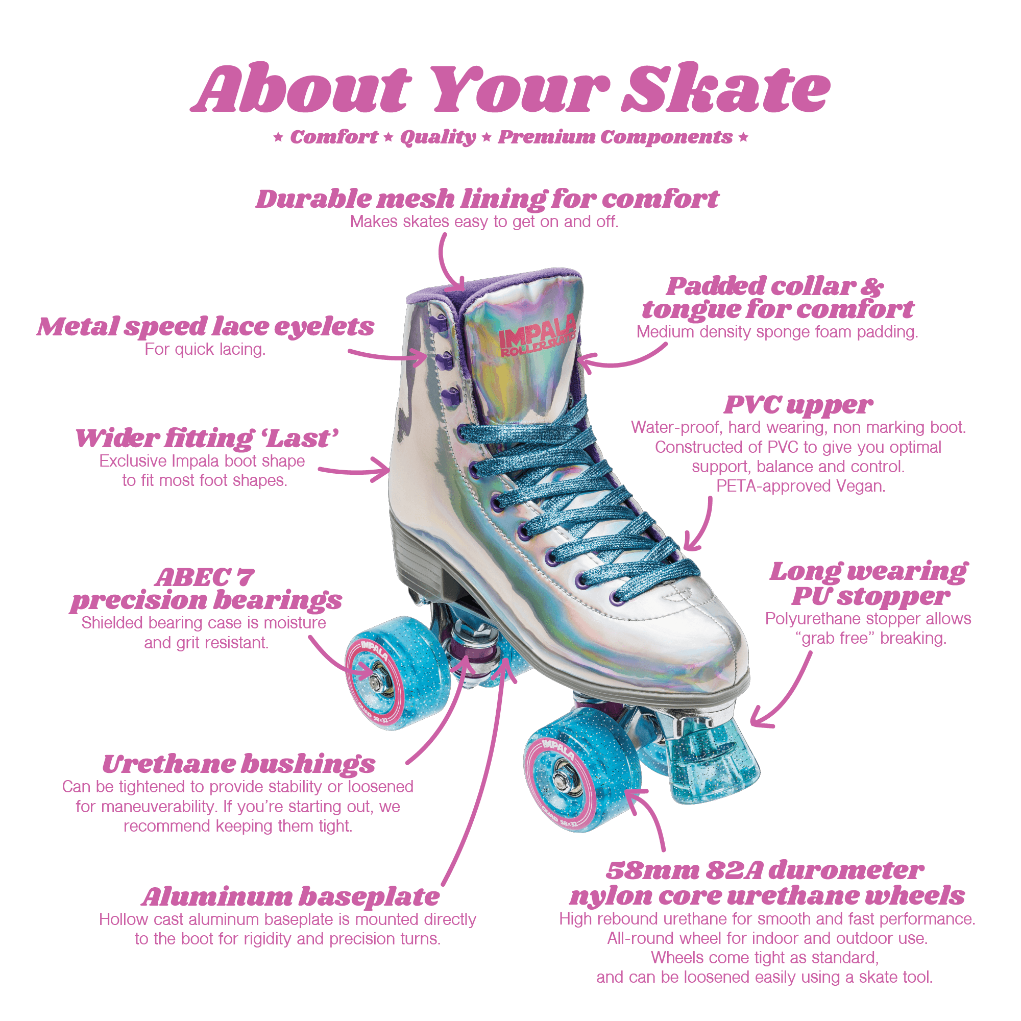 Impala Rollerskate - White - Image 9
