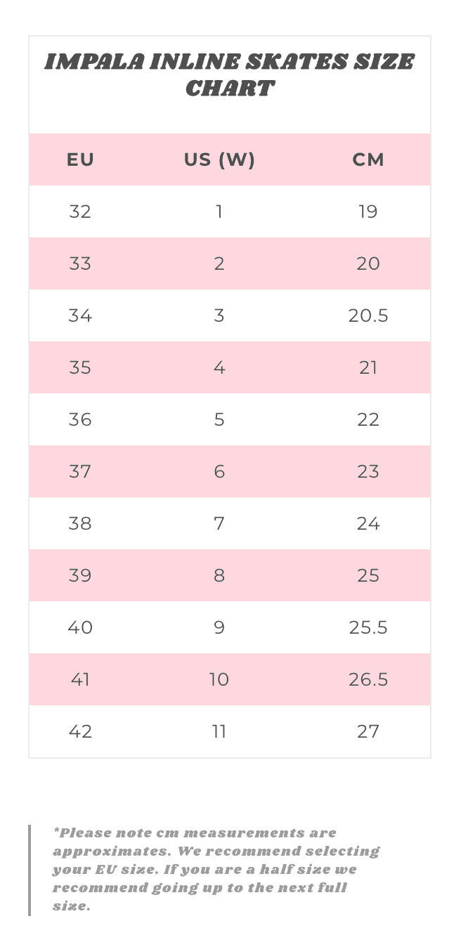 Impala - Lightspeed Inline Skate - Sky Blue / Yellow - Image 7