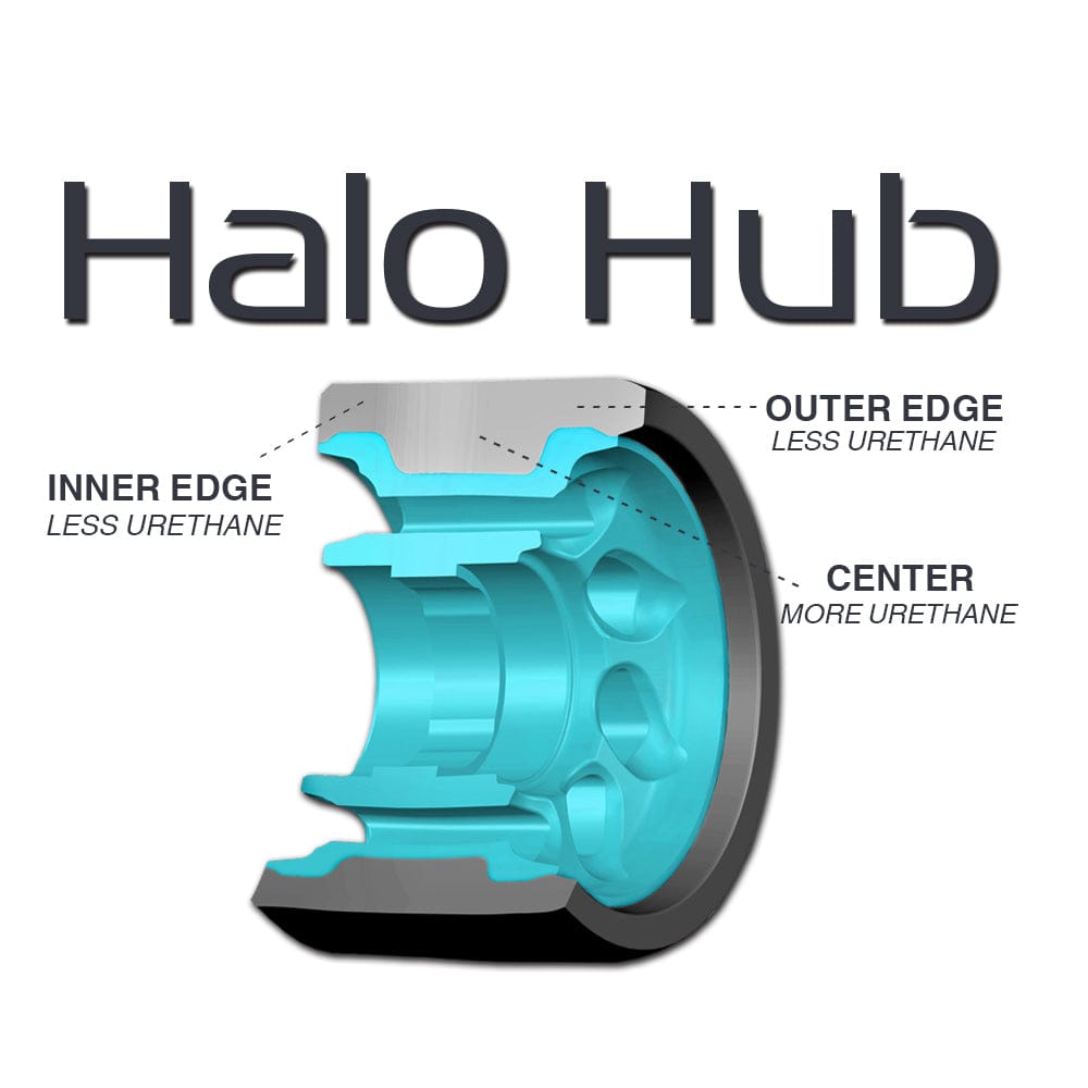Radar Halo - Quad Wheel - (4 Pack) - Image 3